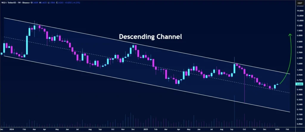 Best Crypto to Buy Now for 2026’s 100x Crypto Boom: 2 Altcoins That Can Explode Post New Ethereum ETF Filing image 2