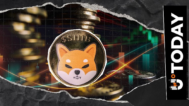 -117 Billion Shiba Inu (SHIB) in 24 Hours Flew out of Exchanges: Selling Pressure Easing