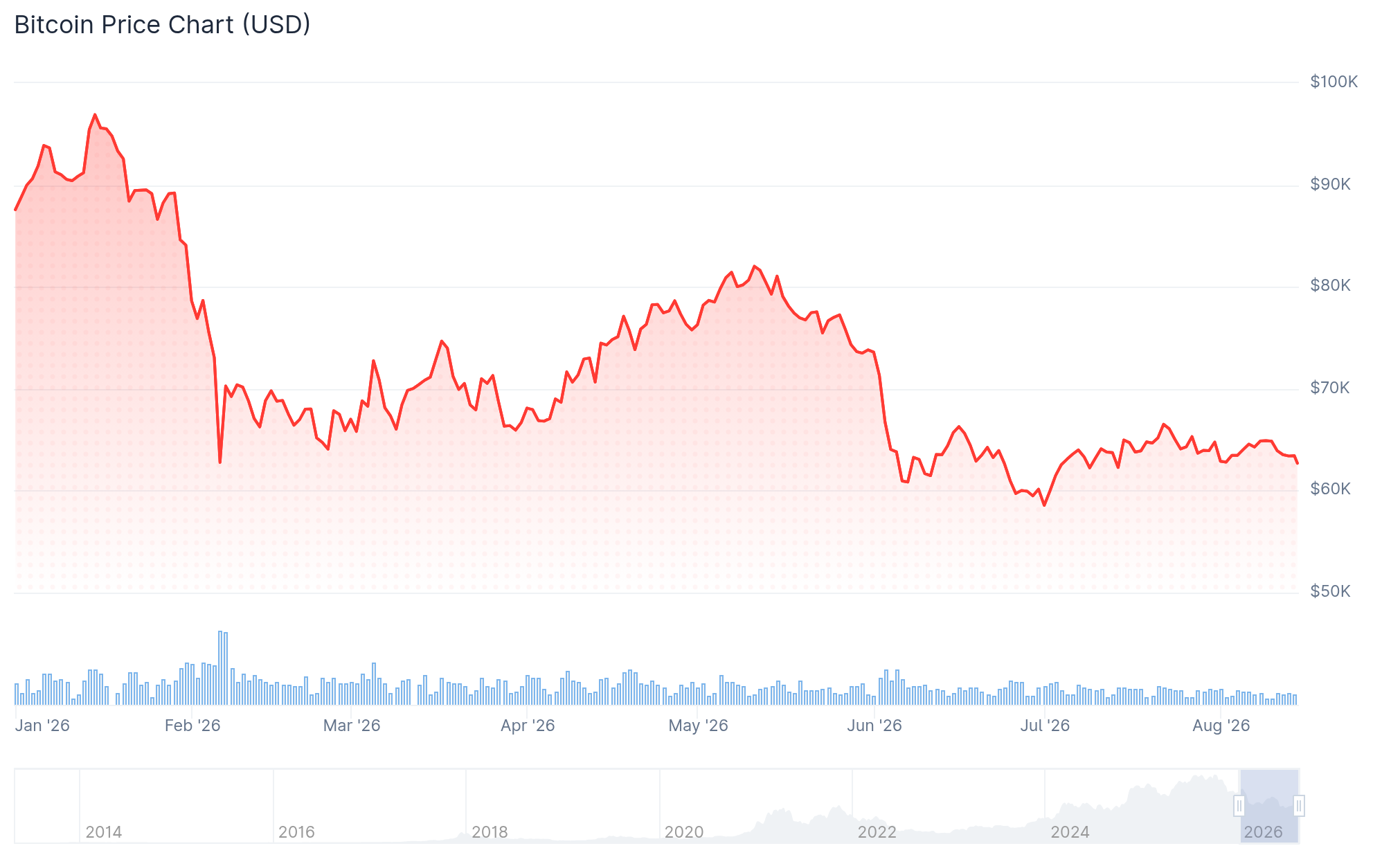 Morgan Stanley raises BlackRock Bitcoin ETF stake by 23% in Q2