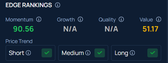 Riot Platforms VP Says Company Will Continue To Sell Bitcoin From Treasury To 'Fund Operational Needs'