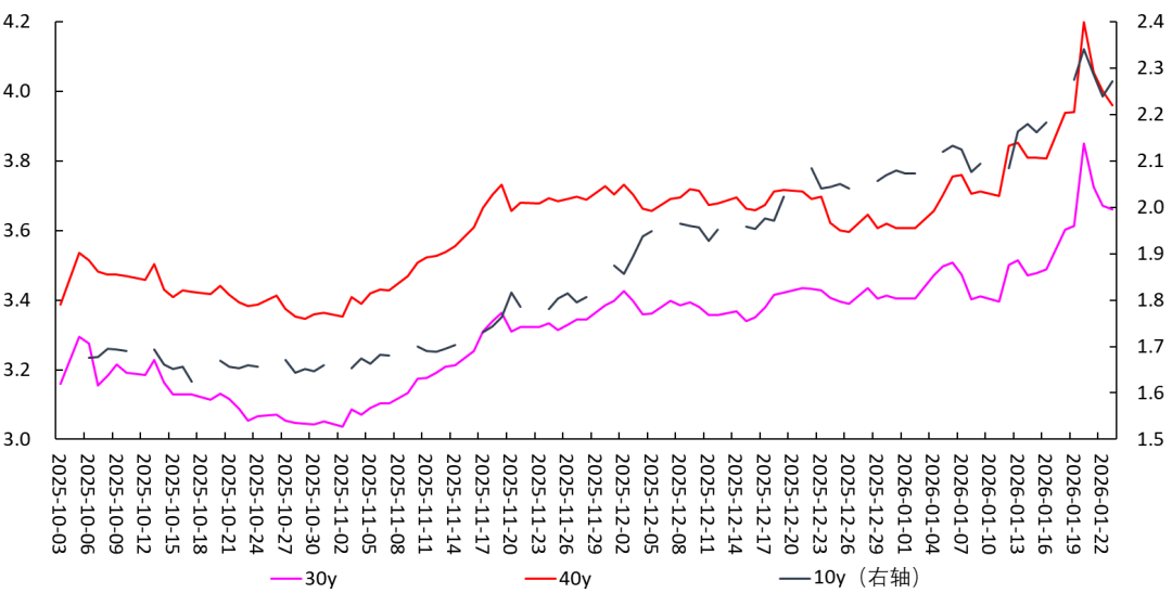 Worauf achtet die Bank of Japan?