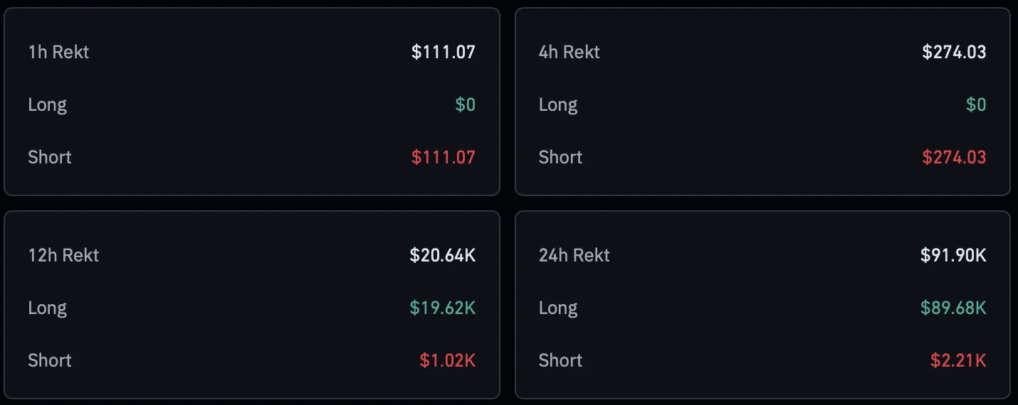 Analyzing Ether.fi’s slip amid $8.6B market crash: What’s next for ETHFI?
