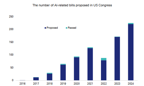 Kommt nach dem Einbruch der Bewertungen von Softwareaktien eine Ära der großen KI-Übernahmen? image 9