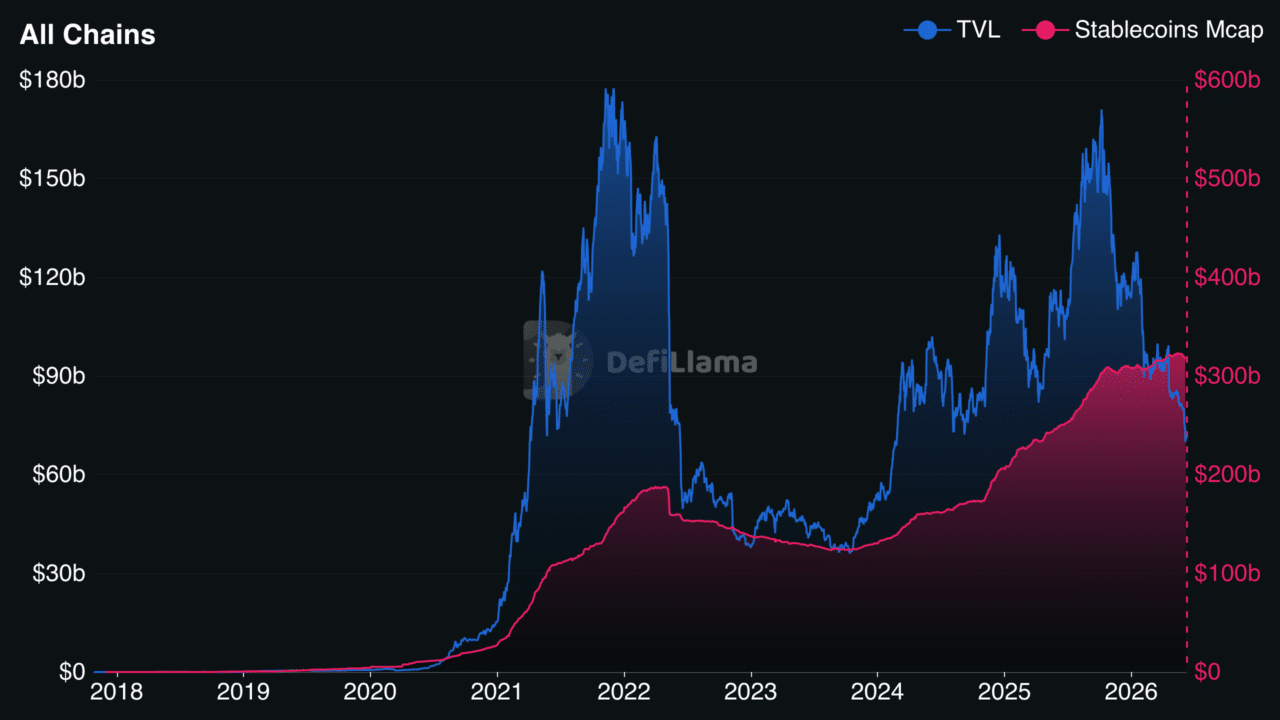 Is your crypto data lying? The ETF-driven shift no one’s talking about image 4