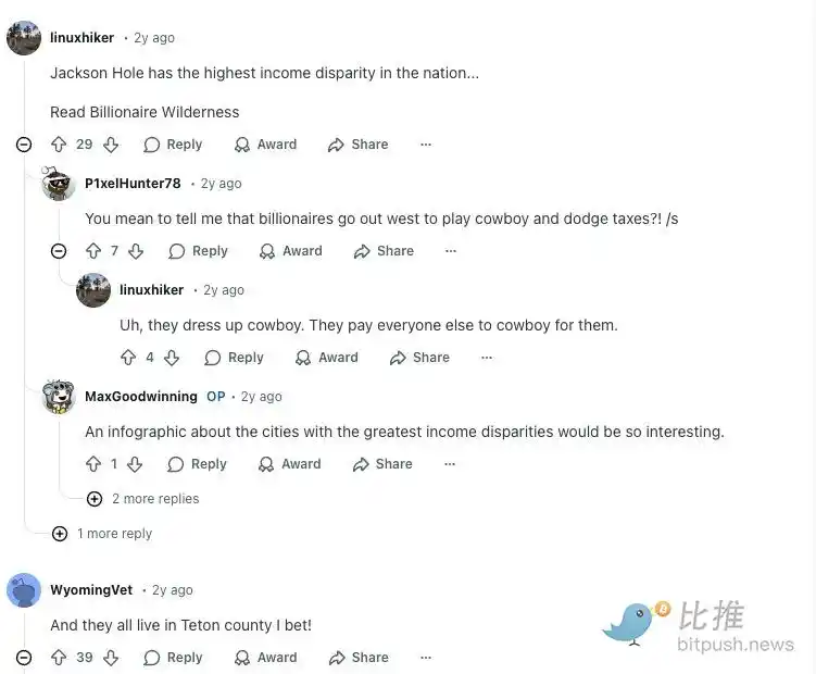 全美首个州政府背书稳定币 FRNT：能拯救能源衰退中的怀俄明吗？ image 6