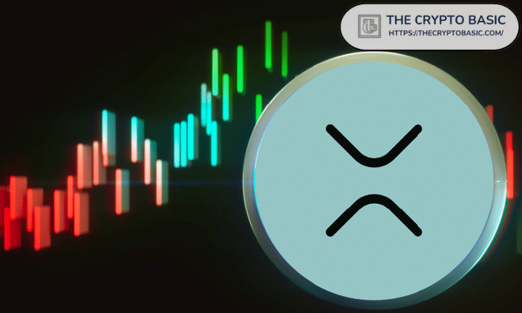 XRP Wave 5 Could Target $14 or $42 Depending on Its Elliott Wave Path
