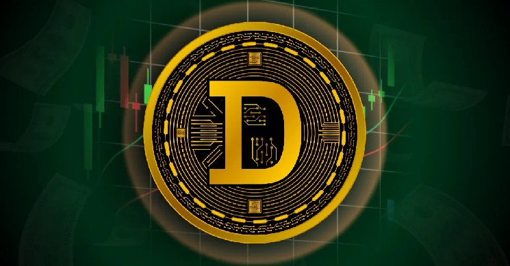 Dogecoin Price Rebounds as Shiba Inu Gains Strength—Can DOGE Rally Higher This Month? image 1