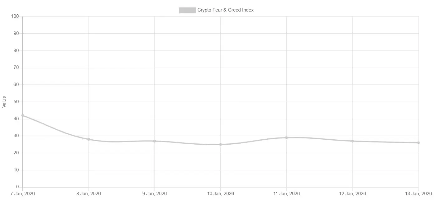 Что ждёт биткоин дальше — рост до $100,000 или очередной откат?  image 1