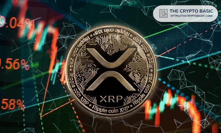 XRP Has Performed Better Than Gold, Silver, and SPX Since the Israel-Iran Conflict Started image 1