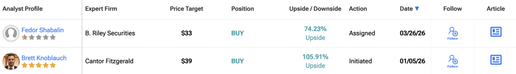 Tom Lee’s Bitmine Unexpectedly Cuts Down Size of ETH Purchases. Is the Crypto Spring in Danger?