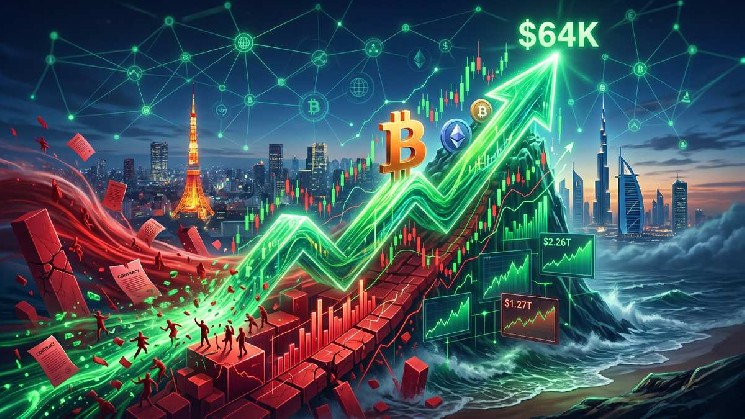 Bitcoin Reclaims $64K as $282M Liquidations Fuel Sharp Market Rebound