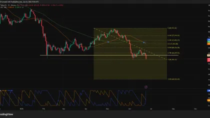 Bitcoin price breaks below $60K support, can bulls prevent a deeper crash?