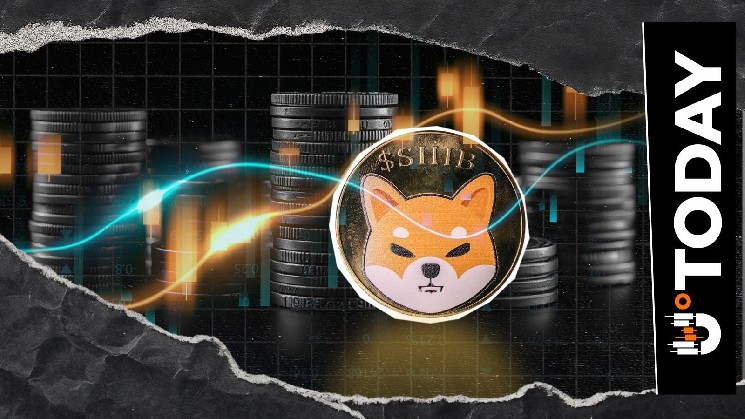 11,210,000,000,000 Shiba Inu in 24 Hours, Futures Activity Jumps 16% image 1
