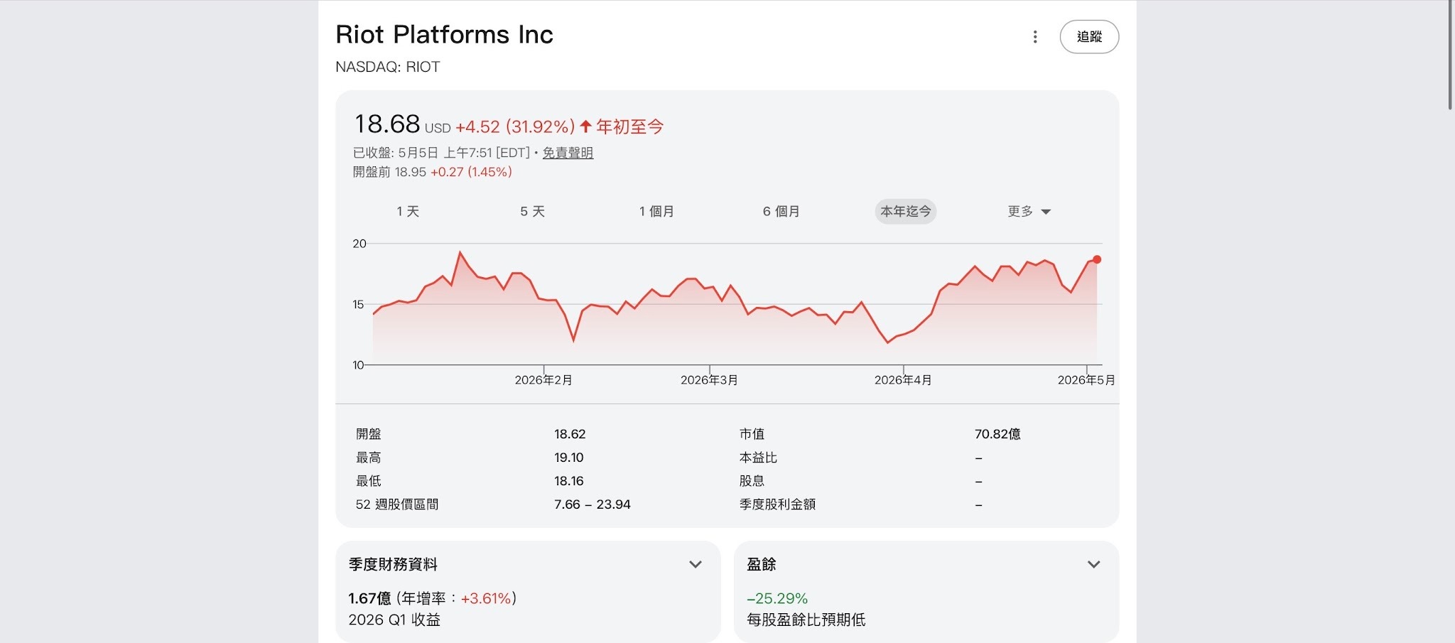 當礦企轉 AI:商業模式到個股分析,9 間公司一次看懂 image 9