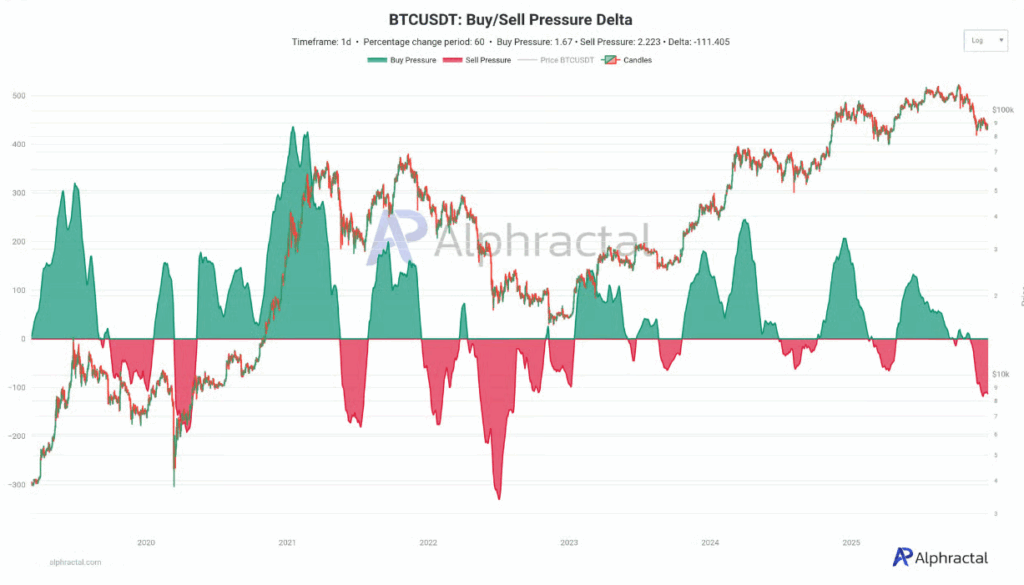  Best Crypto Presale Under the Radar: LivLive, VFX, and DeepSnitch AI. Which One Can Run 100x? 