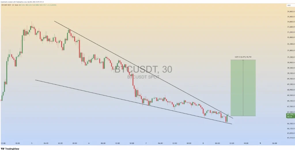 5 Best Crypto Presale Coins in 2026 With Moonshot Trajectories to Add to Your Portfolio Before the Next Fed Meeting image 0