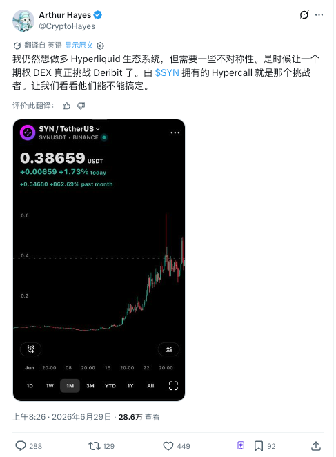 $Ansem 代币空投点燃 Meme 热情，“名人喊单季”里那些值得关注的机会 image 5
