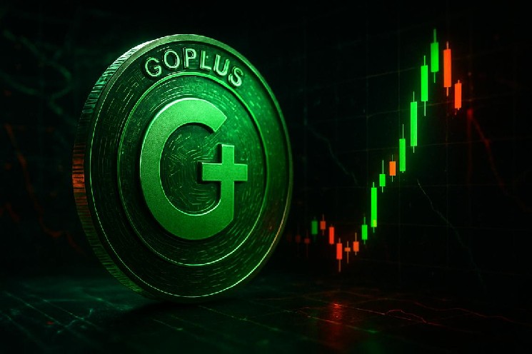 GoPlus Security crypto RSI hits 84.97 as broader market stays in Fear image 1