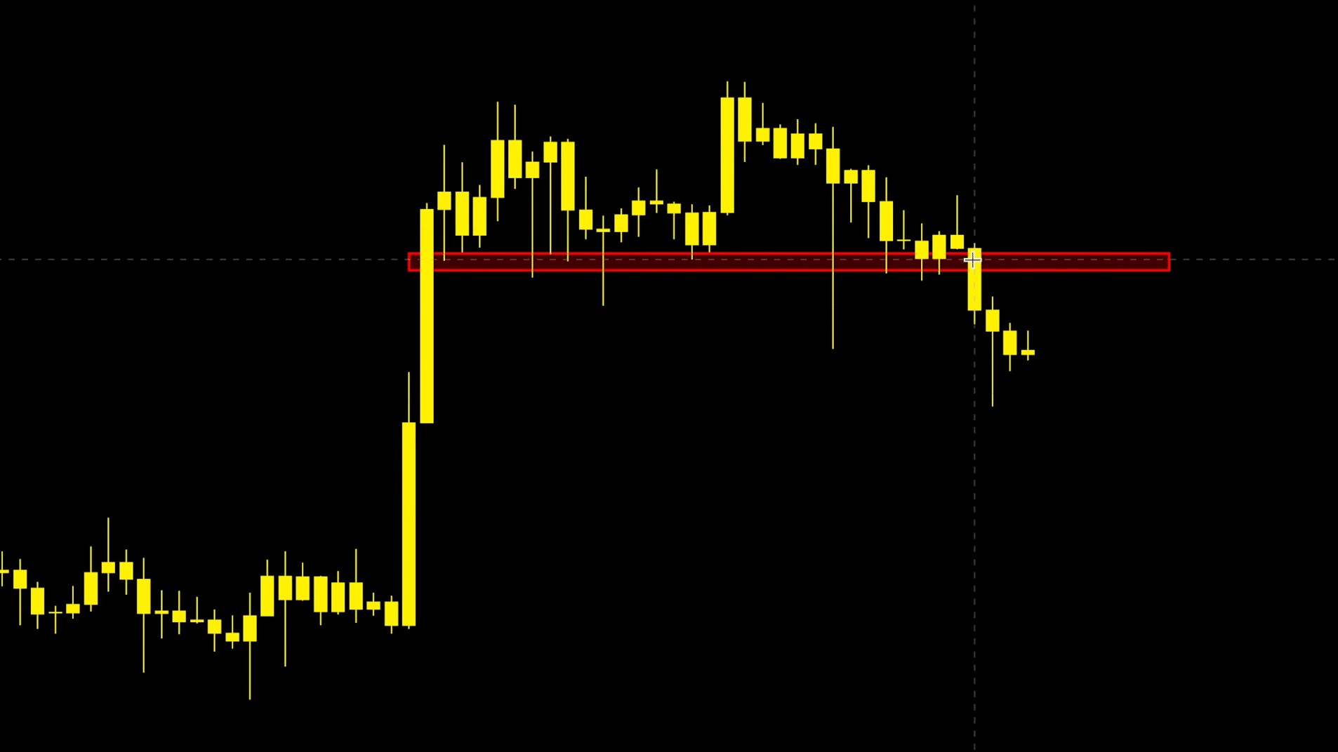 XRP Could First Drop to This Key Support Before Its Next Bull Run image 3