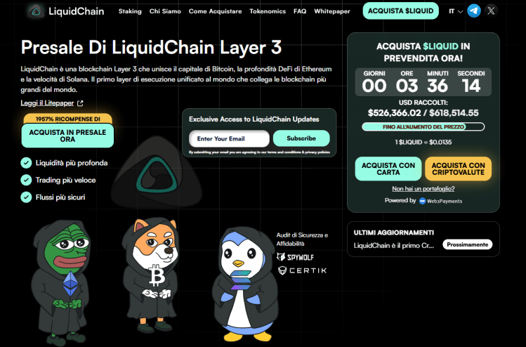 Gli ETF su Bitcoin registrano $ 545 milioni di deflussi mentre $LIQUID guadagna terreno