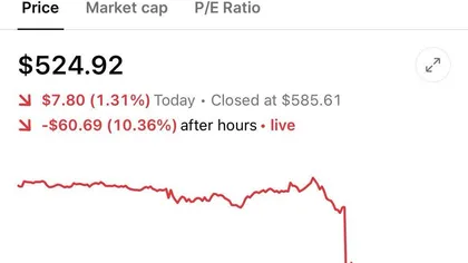 Both pouring money into AI, why is the market only rewarding Microsoft today?