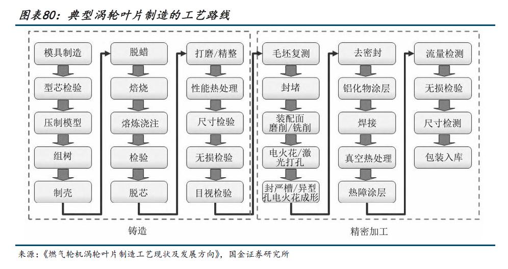 AI 电荒突围:谁能替代重燃? image 6