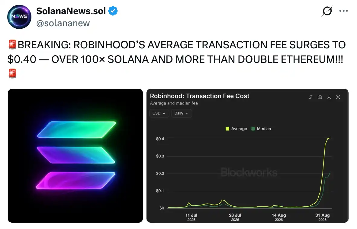 Robinhood Chain费用引发商业模式之辩:当租客还是房东? image 0