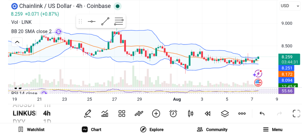 3 Crypto Picks to Buy Now and Hold for Years — SOL, LINK, and BTC image 1