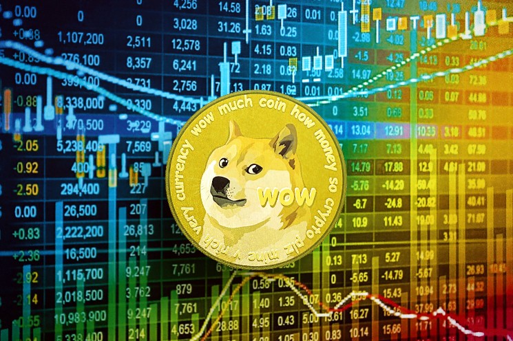 Dogecoin Price Prediction: DOGE Tests 200 WMA Resistance image 0
