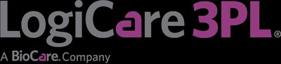 LogiCare3PL Selected as Distribution Partner by Harrow image