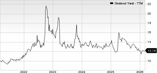 Can Annaly Sustain Its Impressive 12.2% Dividend Yield?