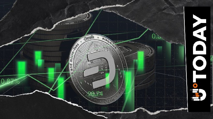 Privacy Token DASH Explodes by 61% in Hours, Catalyst Revealed image 1