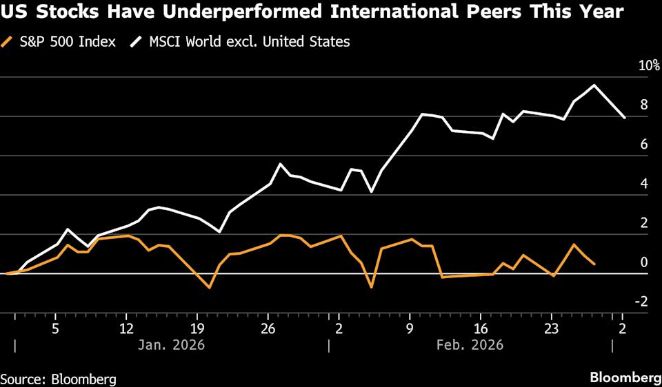Morgan Stanley’s Wilson Believes Iran Unlikely to Change Positive Outlook