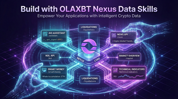 OlaXBT Nexus Skills上线！ 3步骤让 AI Agent 瞬间拥有多源加密市场智能