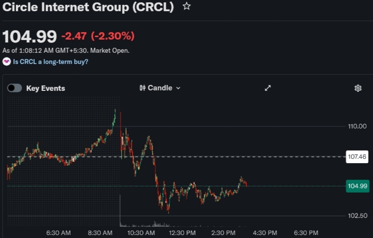 أخبار الدائرة دعوى قضائية مرفوعة بسبب عدم تجميد شركة USDC في عملية اختراق بقيمة 280 مليون دولار أمريكي