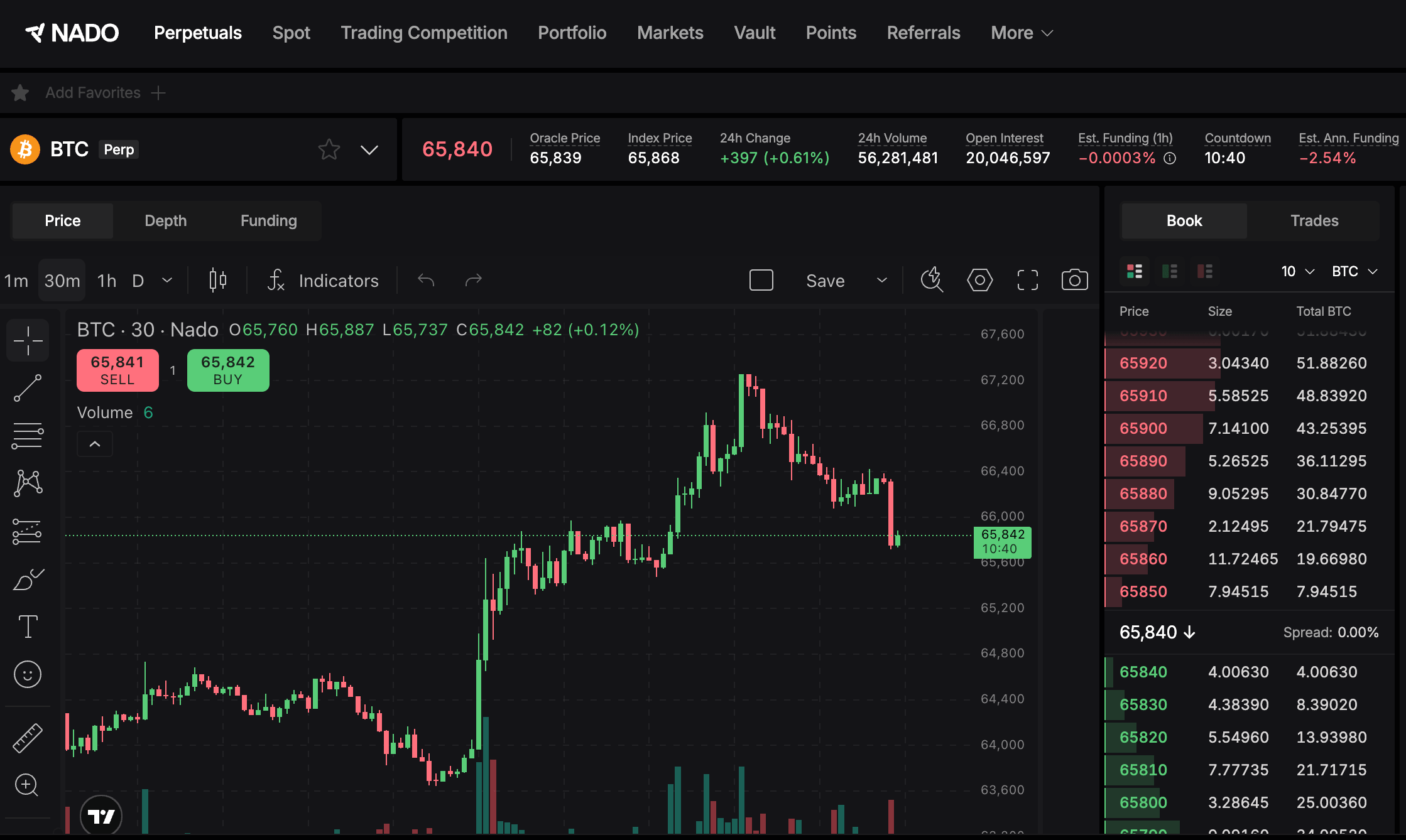米国株連動トークンを担保に使えるperp DEX「Nado」の仕組み