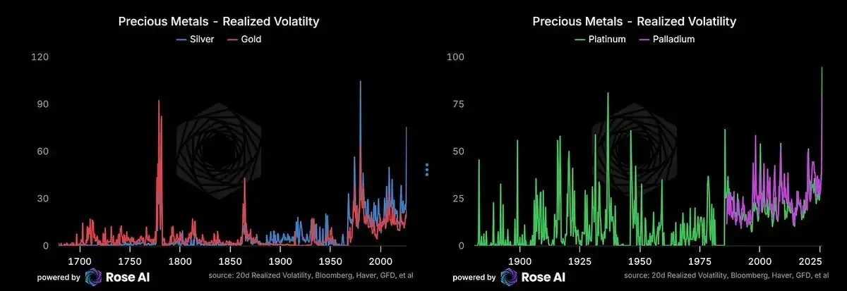 银月当空，白银还会涨多久？ image 1