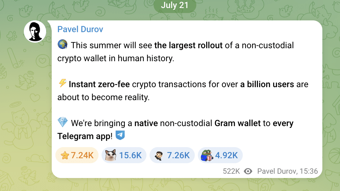 TON/GRAM price prediction – Telegram’s Gram wallet rollout lifts token: Can the rally continue? image 0