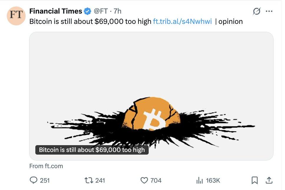 致所有正在怀疑人生的持币者：穿越至暗时刻，加密还在混乱起点 image 6