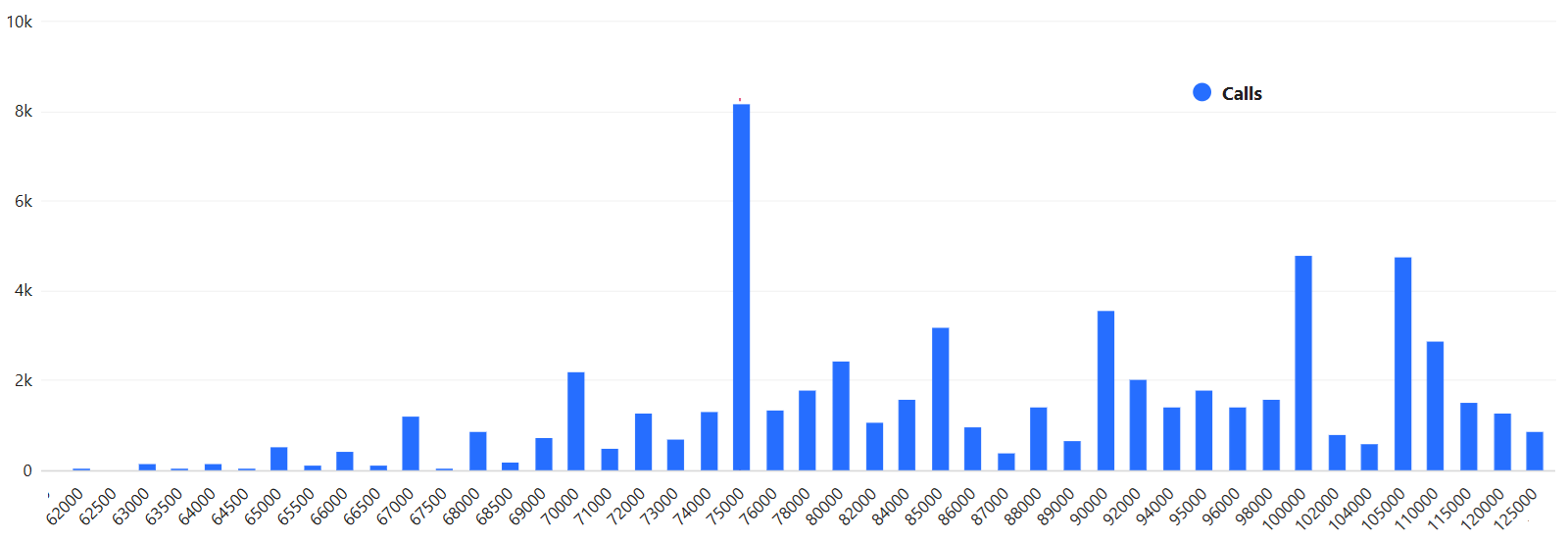 Bitcoin’s upcoming $10.5B options expiry may end bear market: Here’s how image 0