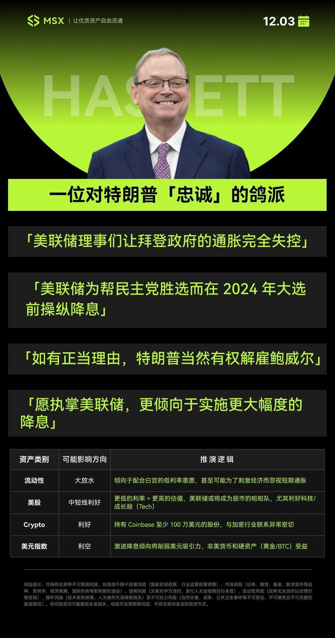 2025 美股年鉴：高墙新耸，围栏坍塌， 2026 如何寻找新秩序的锚点？ image 4