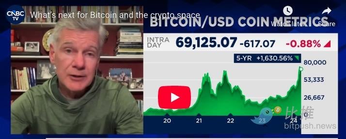 盘点2025年加密机构的“翻车”预测 image 0