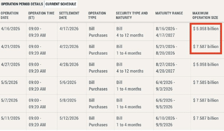Vì sao Bitcoin có thể vượt mặt Ethereum trong quý 2 lần đầu tiên kể từ năm 2023