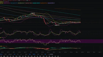 8.12张历辉:今日比特币(BTC)行情分析及操作建议参考!