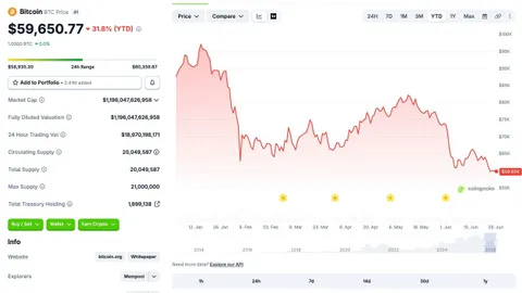 Strategy đánh mất Bitcoin premium, ETF Mỹ hứng làn sóng rút vốn kỷ lục