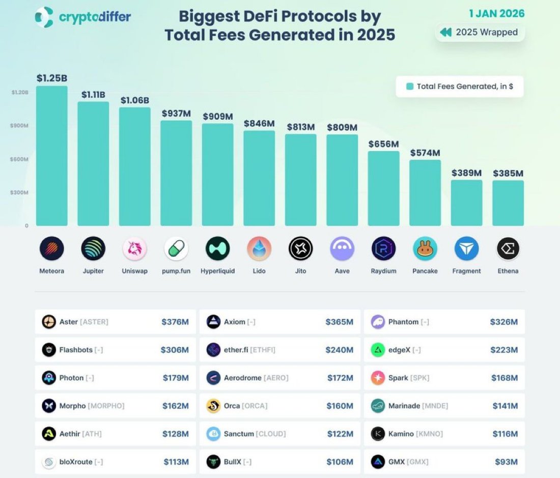 Jupiter千万美金“打水漂”，回购失效后币价靠什么救？ image 0