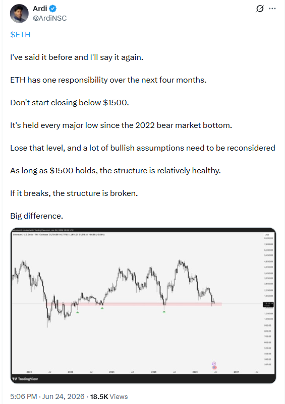 تستعد شبكة إيثريوم (ETH) لإجراء تحديثات كبيرة في المستقبل، لكن هل سيرتد سعر الإيثريوم؟ image 1