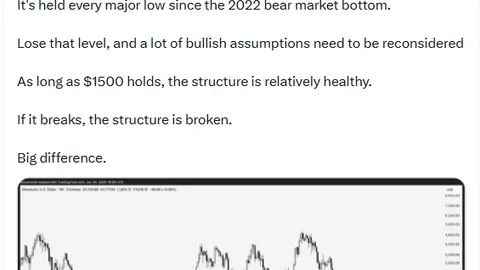 تستعد شبكة إيثريوم (ETH) لإجراء تحديثات كبيرة في المستقبل، لكن هل سيرتد سعر الإيثريوم؟