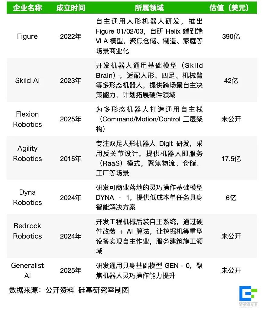 疯狂英伟达,疯狂撒钱 image 2