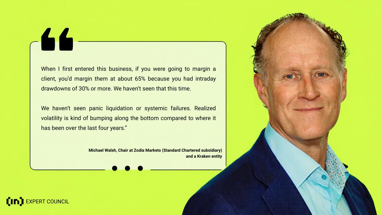 What Ends a Crypto Bear Market in 2026? Six Catalysts Experts Are Watching image 6